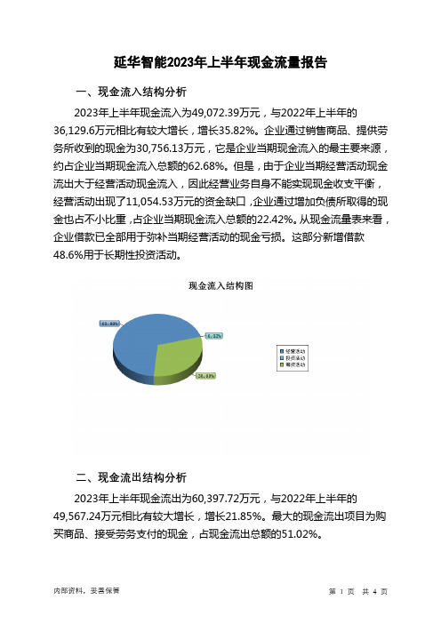 002178延华智能2023年上半年现金流量报告