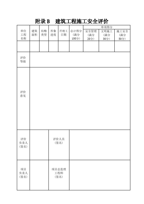 山西省建筑工程施工安全系统管理系统实用标准DBJ04-253-2007
