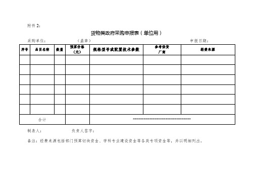 货物类政府采购申报表(单位用)