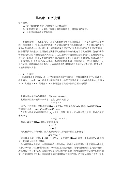 红外光谱