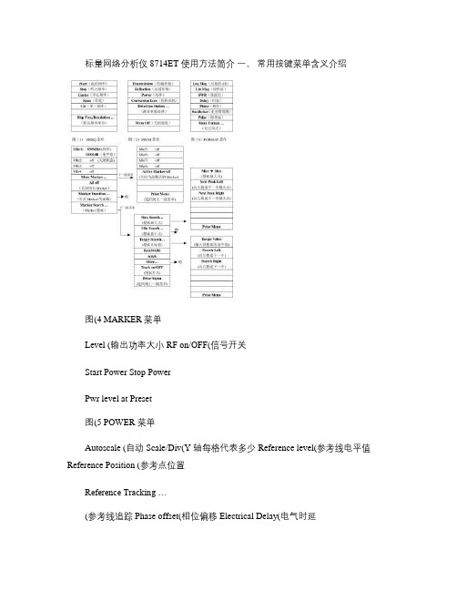 标量网络分析仪8714ET使用简介.