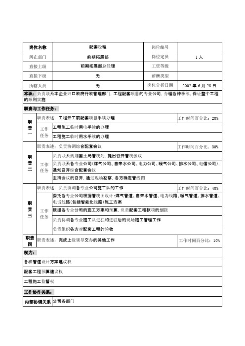 前期拓展部配套经理岗位职责