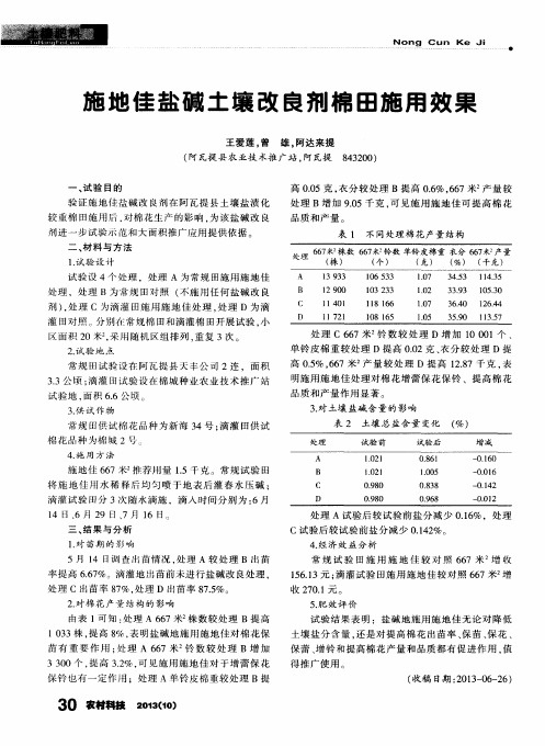 施地佳盐碱土壤改良剂棉田施用效果