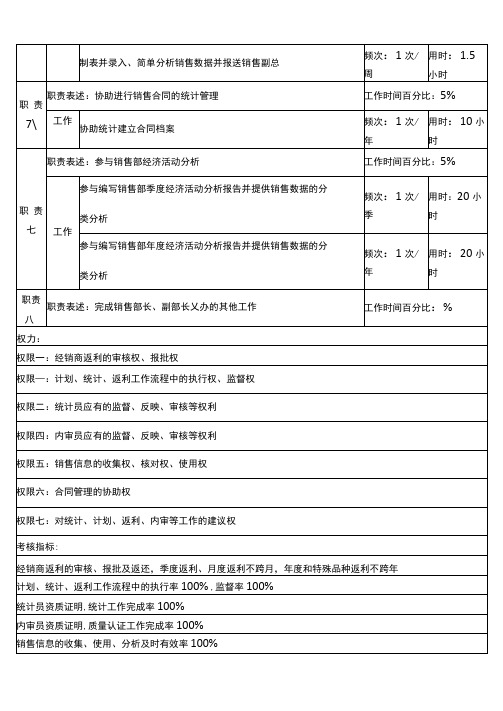 销售管理部统计员岗岗位说明书销售管理