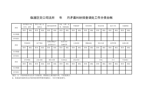 临潼区交口司法所矛盾纠纷排查调处工作分类台帐