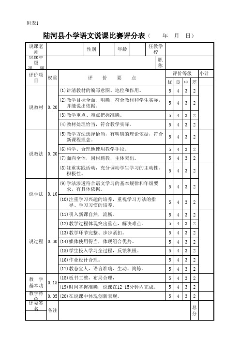 陆河县小学语文说课比赛评分表