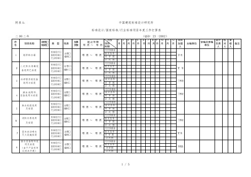 建筑标准设计项目年度工作计划表