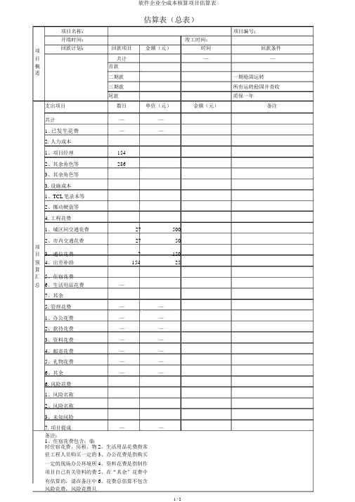 软件公司全成本核算项目预算表