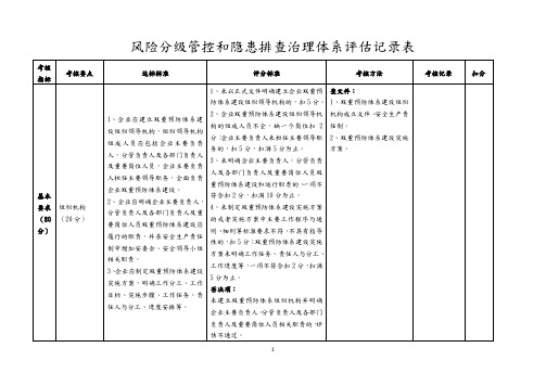 风险分级管控和隐患排查治理体系评估记录表