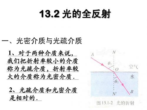 全反射课件