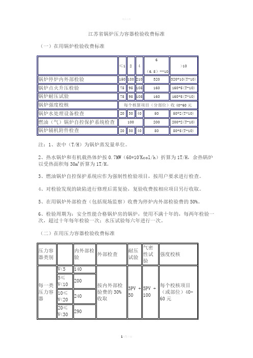 江苏省锅炉压力容器检验收费标准.