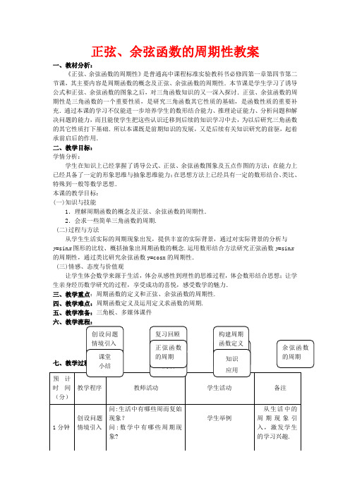 高中数学 第一章《三角函数》正弦、余弦函数的周期性教案 新人教版必修4-新人教版高一必修4数学教案