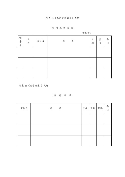 附表1：卷内文件目录式样.doc