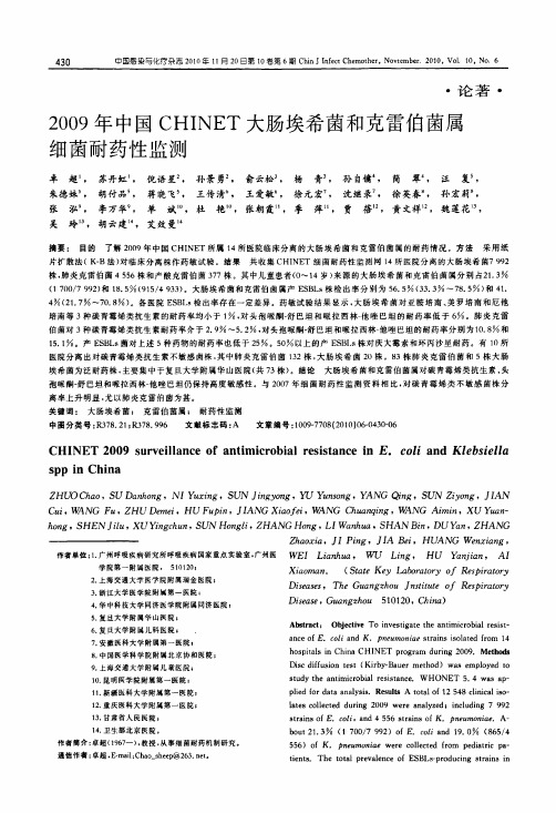 2009年中国CHINET大肠埃希菌和克雷伯菌属细菌耐药性监测