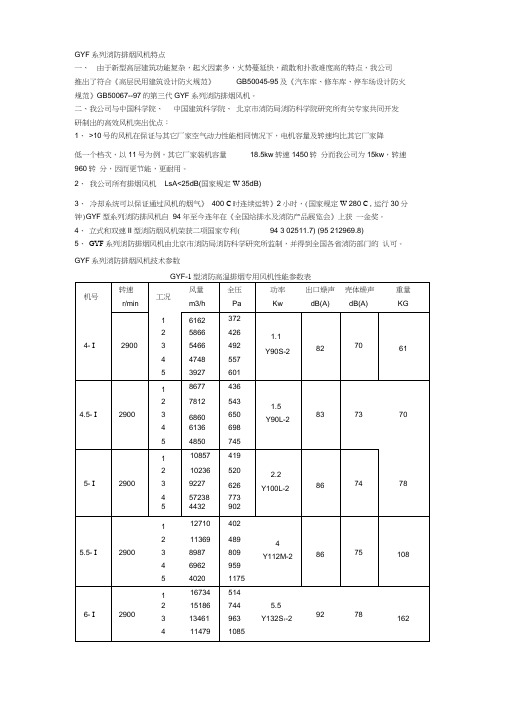 GYF系列消防排烟风机