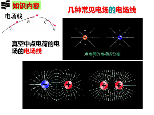 几种常见的磁场(完美版)