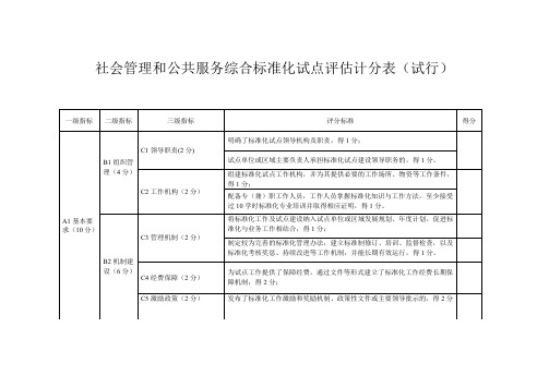 社会管理和公共服务综合标准化试点评估计分表