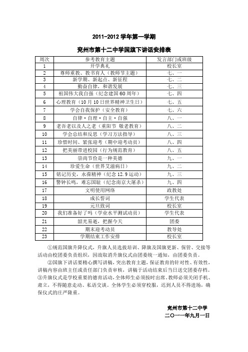 国旗下讲话