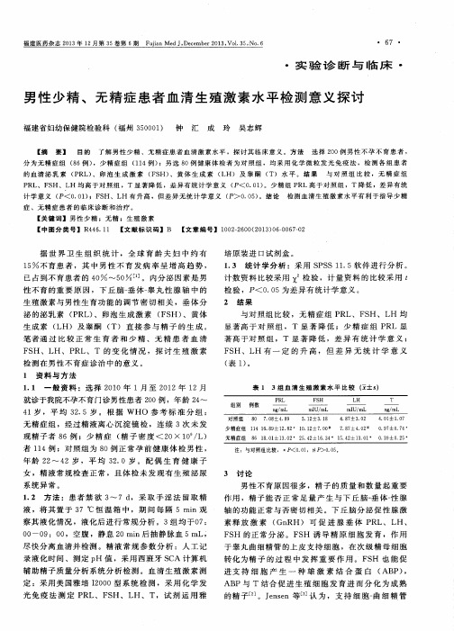 男性少精、无精症患者血清生殖激素水平检测意义探讨
