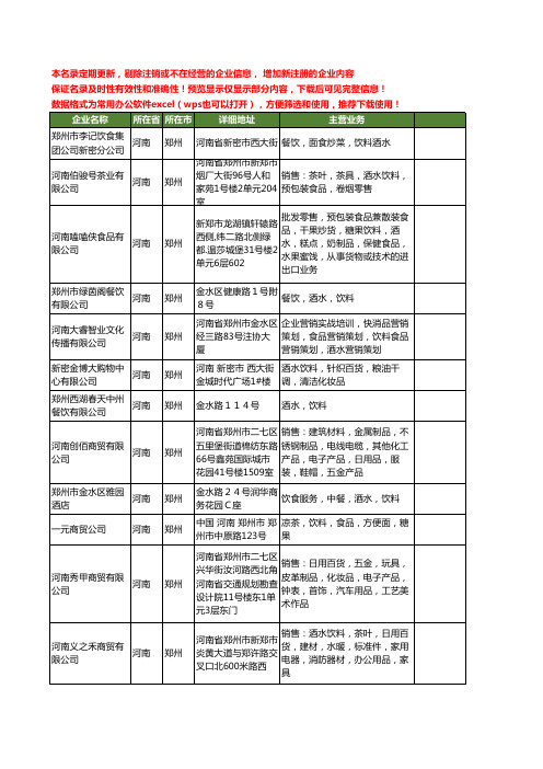 新版河南省郑州酒水饮料工商企业公司商家名录名单联系方式大全43家