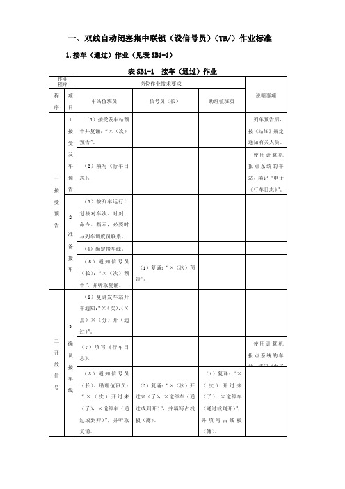 铁路接发列车作业标准