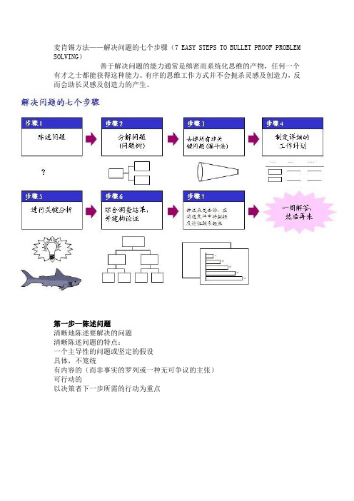 (最有效的解决问题的方法)麦肯锡方法——解决问题的七个步骤