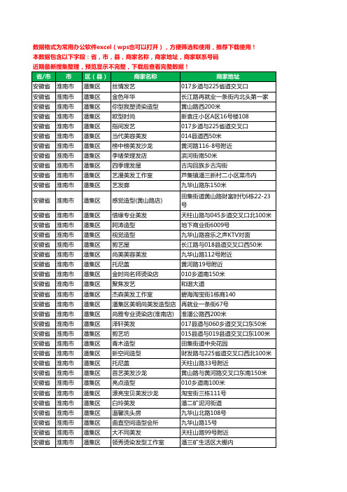 2020新版安徽省淮南市潘集区美发工商企业公司商家名录名单黄页联系电话号码地址大全107家