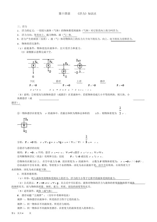 初三物理浮力知识点归纳