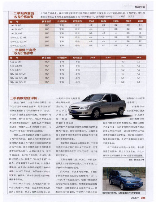 二手别克赛欧收购价格参考