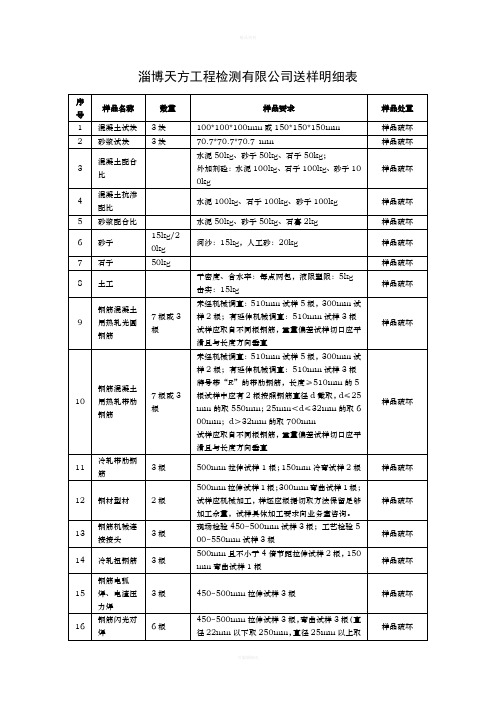 淄博天方工程检测有限公司检测送样明细表