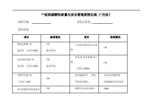 麻醉科质量与安全管理质控记录