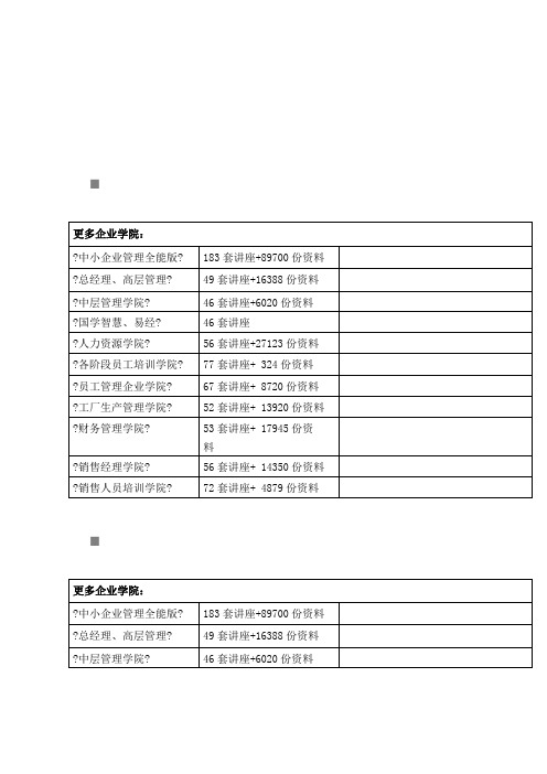 免征营业税的人身保险产品清单大全