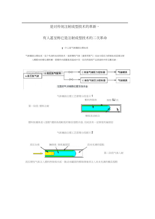 (工艺流程)气辅工艺流程