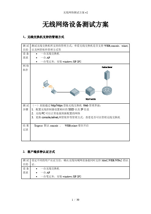 无线网络测试方案v2