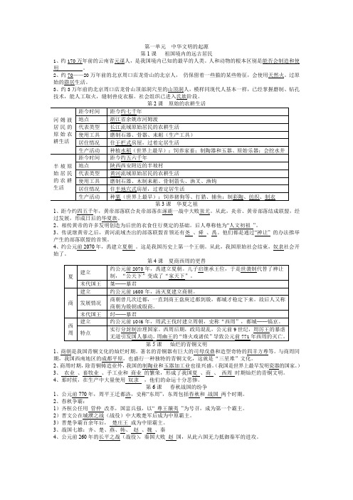 中国历史七年级上册知识点汇总