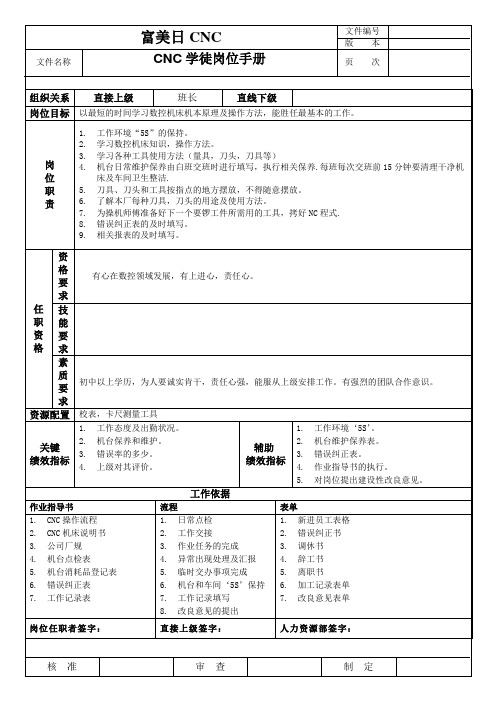 CNC学徒岗位手册
