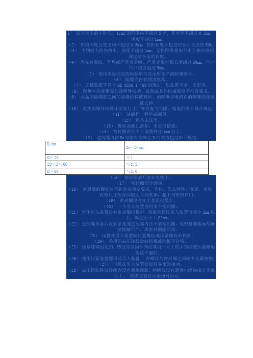 防爆细则