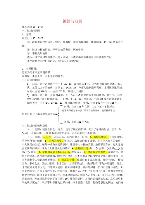 2012年终讲道：被虏与归回
