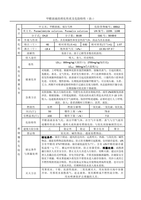 甲醛溶液的理化性质及危险特性(表-)