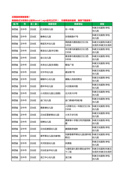 2020新版陕西省汉中市幼儿园工商企业公司商家名录名单黄页联系方式电话大全326家