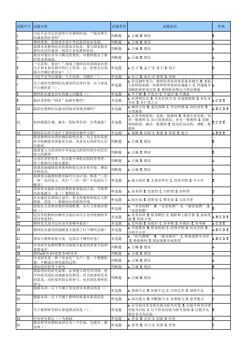 2019年《新时代教师队伍建设》题库及答案