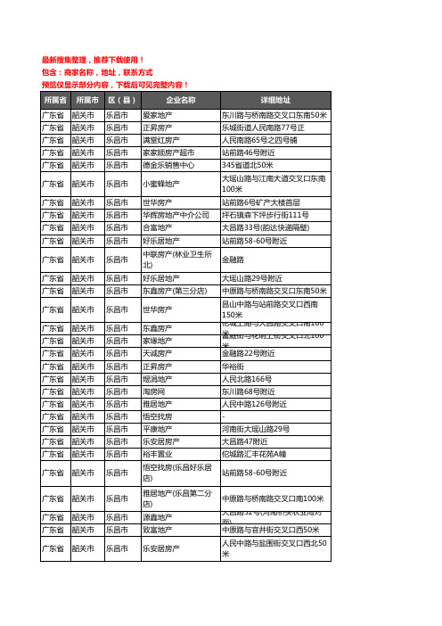 新版广东省韶关市乐昌市房屋中介企业公司商家户名录单联系方式地址大全55家