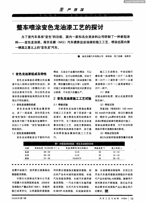 整车喷涂变色龙油漆工艺的探讨