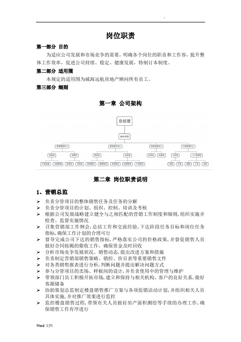 房地产代理公司各岗位职责