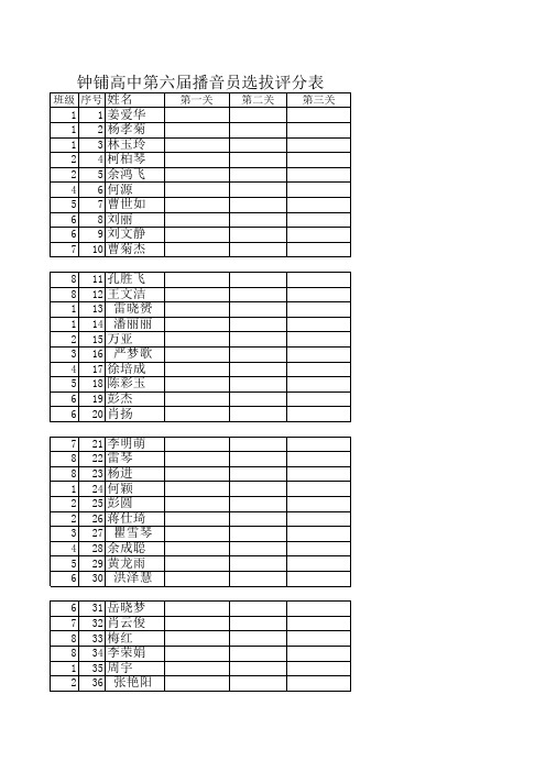 钟铺高中2013年第五届播音员评分表