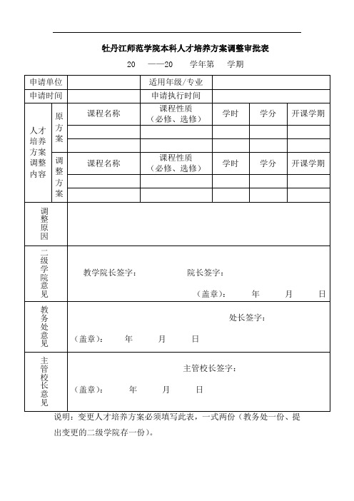 牡丹江师范学院本科人才培养方案调整审批表