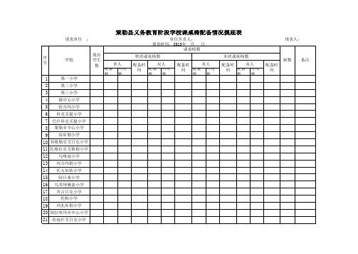 学校课桌椅配备情况摸底表