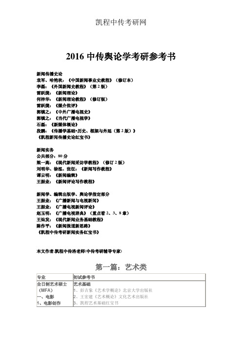 2016中传舆论学考研参考书