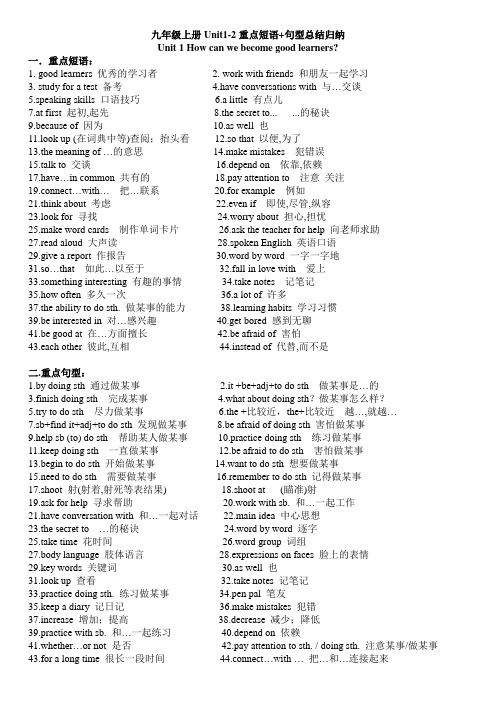 人教九年级上册Unit1-2重点短语 句型归纳总结