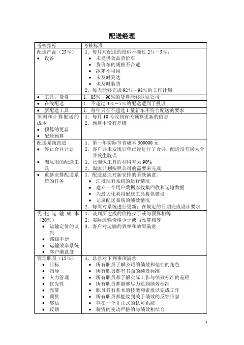 配送经理绩效考核指标KPI